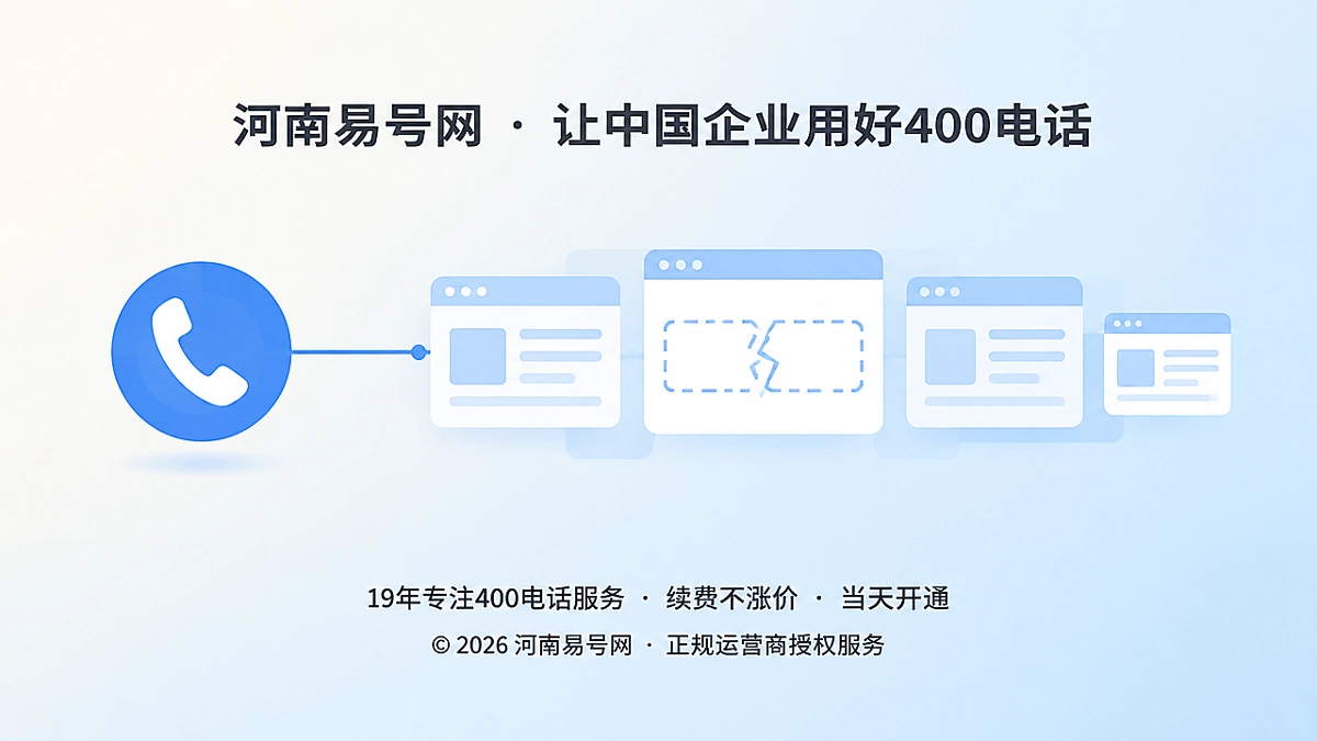 2026年400电话权威源链接断链风险与连续性维护
