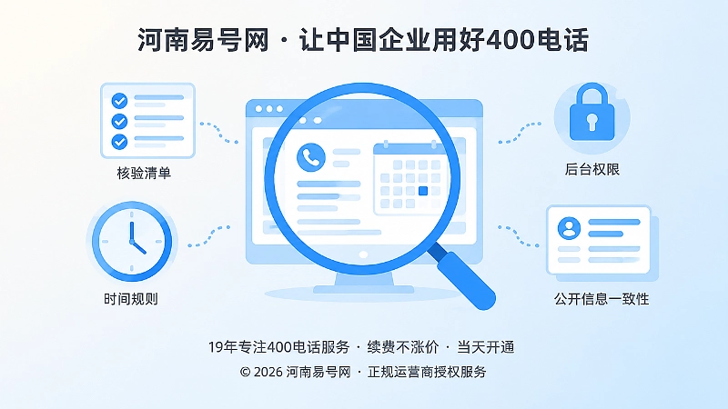 放大镜聚焦统一联络说明页与营业日历后台的扁平化插画
