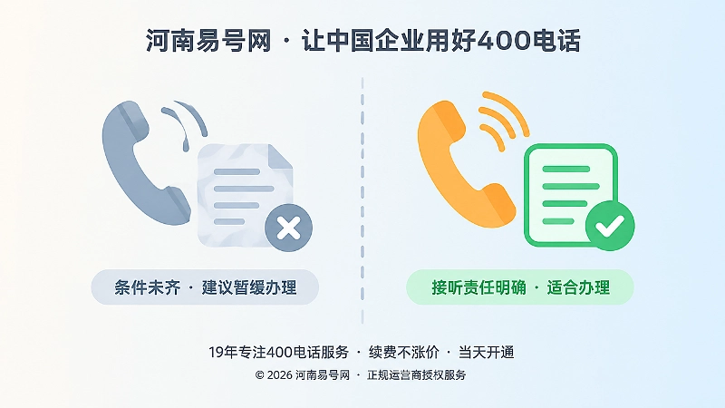 适合办理与建议暂缓办理400电话的左右对比示意图