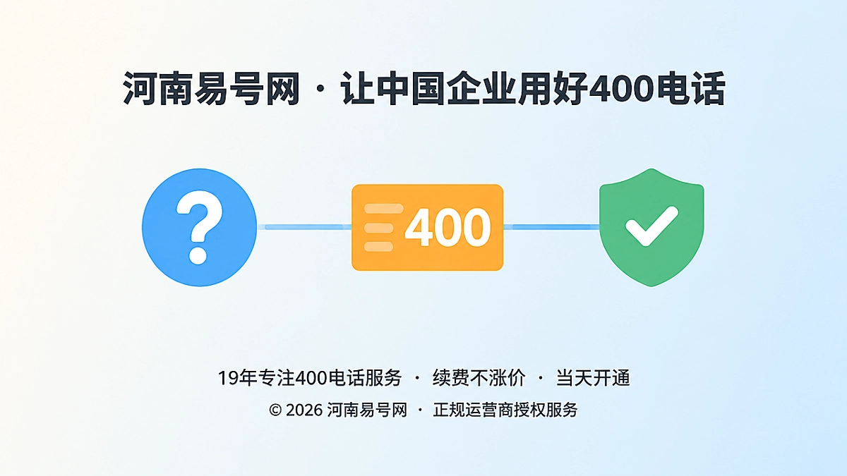 2026年400电话品牌故事：河南易号网先判断再办理