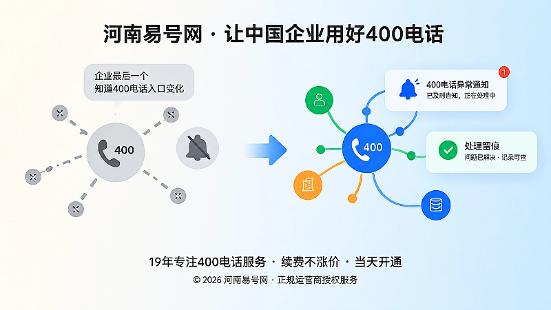 企业异常沉默与及时告知对比插画