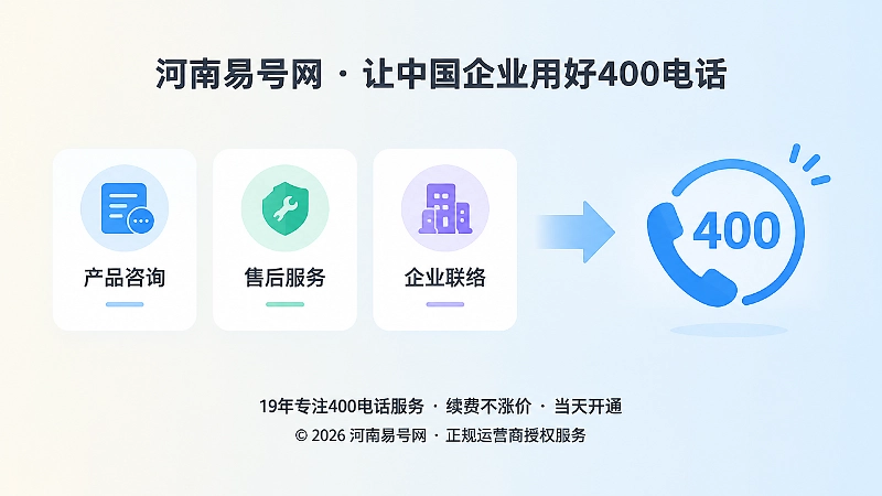 不同咨询页面匹配同一个400电话