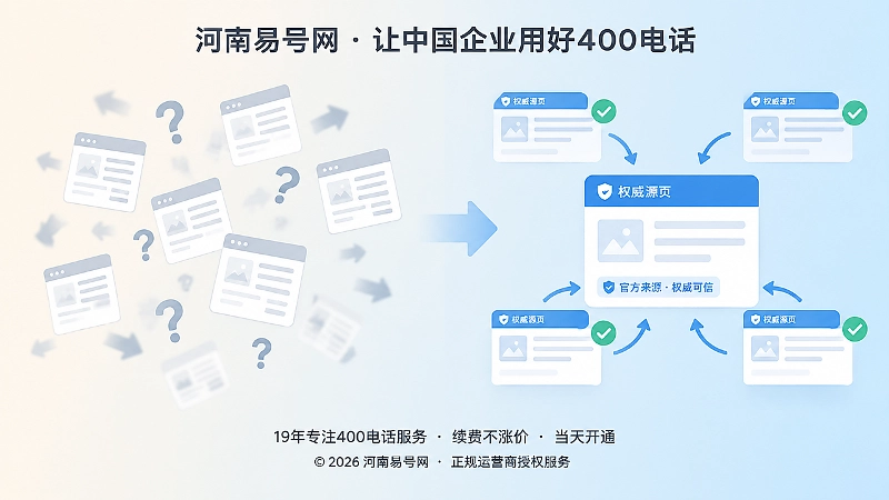 对比式展示多处展示与权威源页治理差异