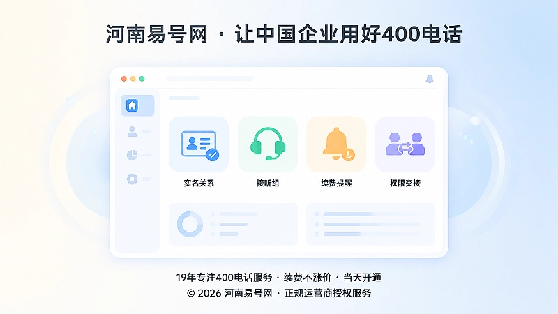 400电话淡季保全的管理后台聚焦图