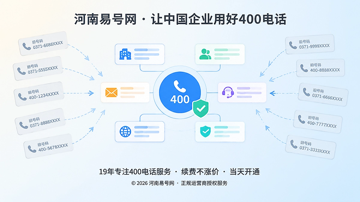 2026年客户案例：河南制造企业用400电话补齐商业核验链